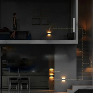 Rechargeable Smart Link Motion Sensor Wall LED Night Light - Wall Lamp