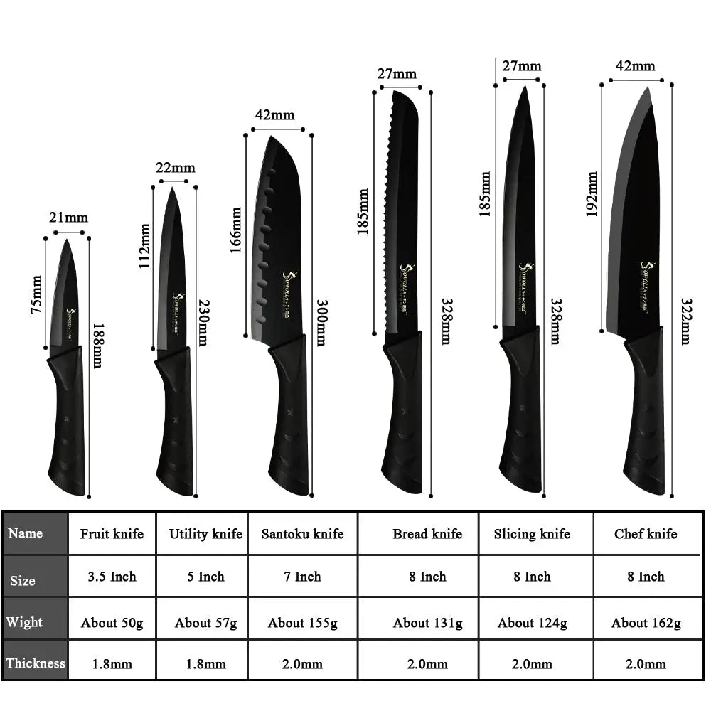 Stainless Steel Kitchen Knives - Orniture™