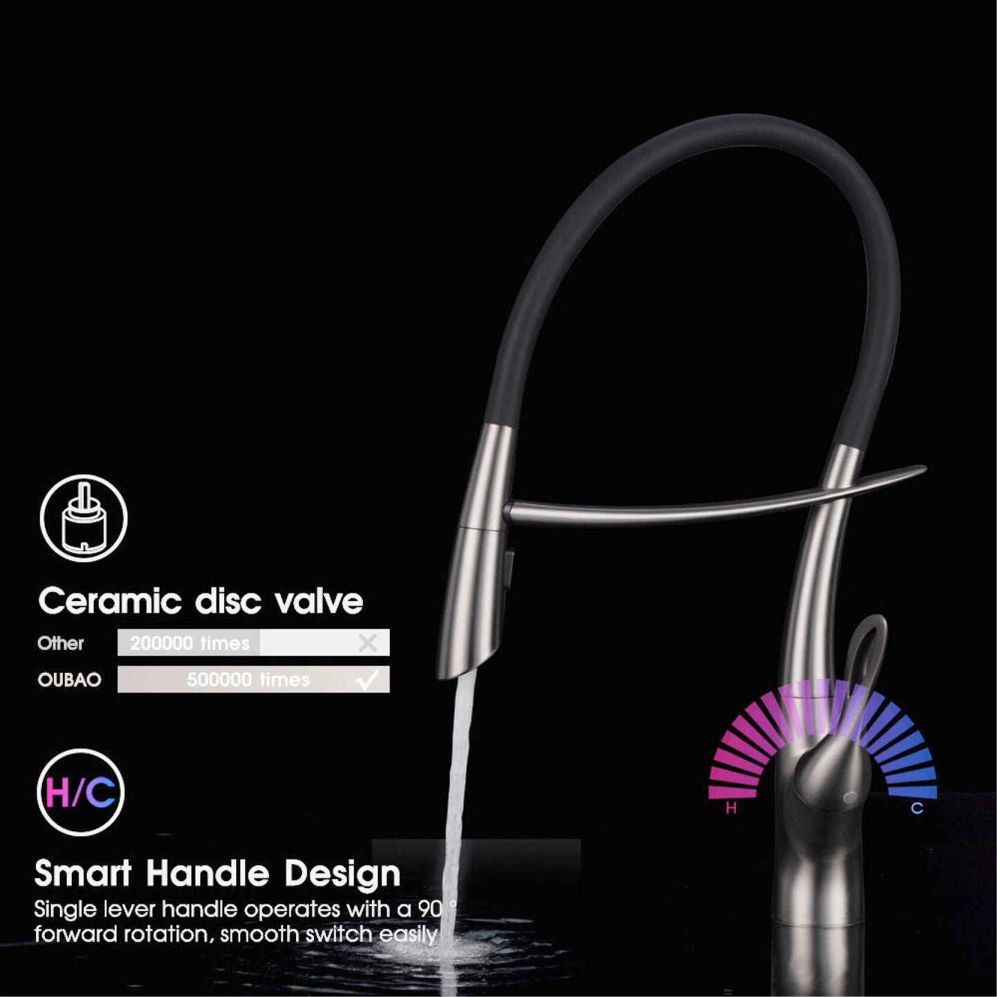 Grifo magnético para fregadero con interruptor táctil, control dual de agua fría y caliente
