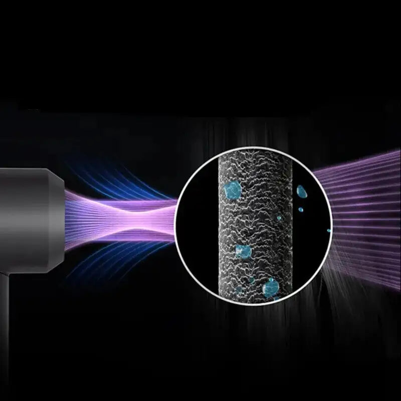 Leafless Electric Hair Dryer with Negative Ions - Electric Hair Dryer